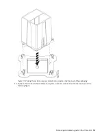 Предварительный просмотр 89 страницы IBM 7063-CR2 Manual