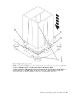 Предварительный просмотр 91 страницы IBM 7063-CR2 Manual