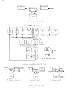 Предварительный просмотр 8 страницы IBM 7090 Instruction-Reference