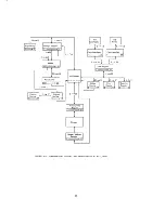 Предварительный просмотр 16 страницы IBM 7090 Instruction-Reference