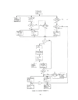 Предварительный просмотр 49 страницы IBM 7090 Instruction-Reference