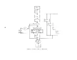 Предварительный просмотр 50 страницы IBM 7090 Instruction-Reference