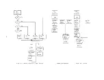 Предварительный просмотр 52 страницы IBM 7090 Instruction-Reference