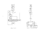 Предварительный просмотр 58 страницы IBM 7090 Instruction-Reference