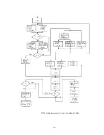 Предварительный просмотр 67 страницы IBM 7090 Instruction-Reference