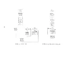 Предварительный просмотр 70 страницы IBM 7090 Instruction-Reference