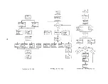 Предварительный просмотр 94 страницы IBM 7090 Instruction-Reference