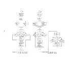 Предварительный просмотр 97 страницы IBM 7090 Instruction-Reference