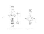 Предварительный просмотр 101 страницы IBM 7090 Instruction-Reference