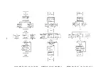 Предварительный просмотр 106 страницы IBM 7090 Instruction-Reference