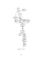 Предварительный просмотр 110 страницы IBM 7090 Instruction-Reference