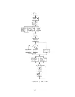 Предварительный просмотр 118 страницы IBM 7090 Instruction-Reference