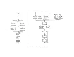 Предварительный просмотр 121 страницы IBM 7090 Instruction-Reference