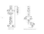 Предварительный просмотр 125 страницы IBM 7090 Instruction-Reference