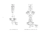 Предварительный просмотр 128 страницы IBM 7090 Instruction-Reference