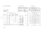 Предварительный просмотр 141 страницы IBM 7090 Instruction-Reference