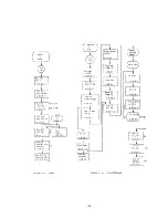 Предварительный просмотр 153 страницы IBM 7090 Instruction-Reference