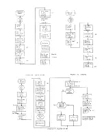 Предварительный просмотр 157 страницы IBM 7090 Instruction-Reference