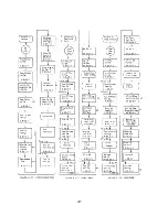 Предварительный просмотр 158 страницы IBM 7090 Instruction-Reference