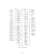 Предварительный просмотр 165 страницы IBM 7090 Instruction-Reference