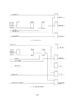 Предварительный просмотр 170 страницы IBM 7090 Instruction-Reference