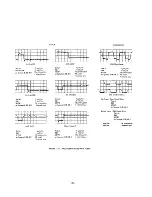 Предварительный просмотр 176 страницы IBM 7090 Instruction-Reference