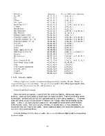 Предварительный просмотр 178 страницы IBM 7090 Instruction-Reference