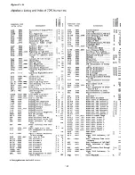 Предварительный просмотр 184 страницы IBM 7090 Instruction-Reference