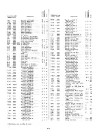 Предварительный просмотр 185 страницы IBM 7090 Instruction-Reference