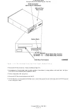 Предварительный просмотр 84 страницы IBM 7131-105 User Manual