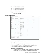 Preview for 93 page of IBM 7133 D40 Operator'S Manual