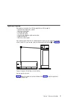 Предварительный просмотр 23 страницы IBM 7133 D40 Service Manual