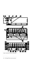 Предварительный просмотр 24 страницы IBM 7133 D40 Service Manual