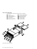 Предварительный просмотр 36 страницы IBM 7133 D40 Service Manual