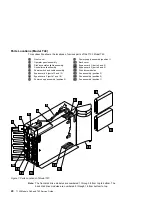 Предварительный просмотр 38 страницы IBM 7133 D40 Service Manual