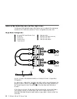 Предварительный просмотр 40 страницы IBM 7133 D40 Service Manual