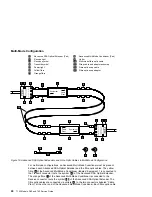 Предварительный просмотр 42 страницы IBM 7133 D40 Service Manual