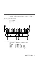 Предварительный просмотр 45 страницы IBM 7133 D40 Service Manual