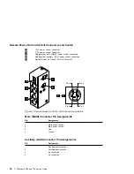 Предварительный просмотр 52 страницы IBM 7133 D40 Service Manual