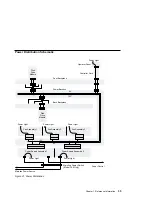 Предварительный просмотр 53 страницы IBM 7133 D40 Service Manual