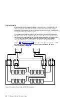 Предварительный просмотр 60 страницы IBM 7133 D40 Service Manual