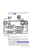 Предварительный просмотр 61 страницы IBM 7133 D40 Service Manual