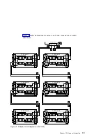 Предварительный просмотр 71 страницы IBM 7133 D40 Service Manual