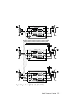 Предварительный просмотр 73 страницы IBM 7133 D40 Service Manual