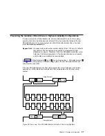 Предварительный просмотр 75 страницы IBM 7133 D40 Service Manual