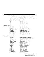 Предварительный просмотр 79 страницы IBM 7133 D40 Service Manual