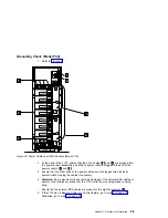 Предварительный просмотр 87 страницы IBM 7133 D40 Service Manual