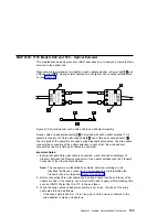 Предварительный просмотр 127 страницы IBM 7133 D40 Service Manual