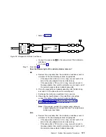 Предварительный просмотр 141 страницы IBM 7133 D40 Service Manual