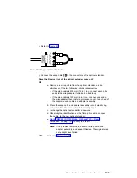 Предварительный просмотр 145 страницы IBM 7133 D40 Service Manual